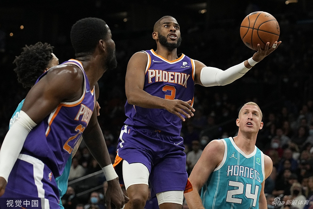 同时保护篮 同时保护篮