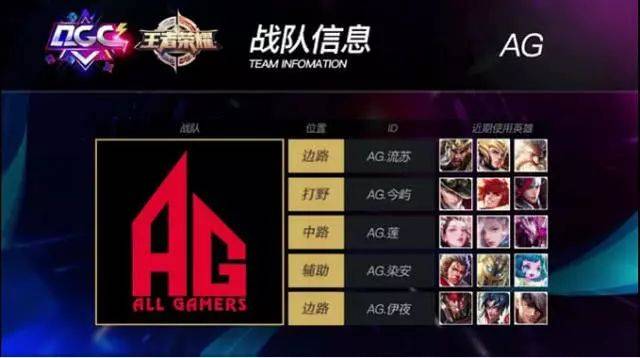 在离队后选 在离队后选